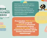 Program rehabilitacji leczniczej dla mieszkańców gminy Nowy Duninów. IPZP rehabilitacja co to znaczy? To inwestycja w zdrowie po 50. roku życia.