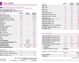 Cennik usług fizjoterapeutycznych: ile kosztuje wizyta u fizjoterapeuty? Ceny zabiegów od 25 zł, karnety 5 i 10 zabiegów.