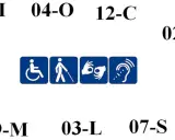 Symbole ułatwień dostępu: wózek inwalidzki, osoba niewidoma, osoba z lekkim stopniem niepełnosprawności, język migowy, niedosłyszący.