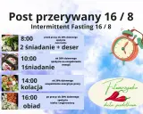 Post przerywany 16/8: plan posiłków z podziałem na godziny i rodzaje spożycia. Od 8:00 do 16:00.