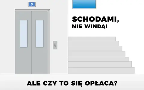 Winda i schody. Wybierz schody, by zwiększyć podstawową przemianę materii. Ale czy to się opłaca?