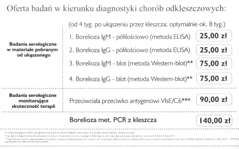 Cennik badań na boreliozę: ELISA 25 zł, Western-blot 75 zł, PCR 140 zł. Sprawdź, ile kosztuje badanie na boreliozę.