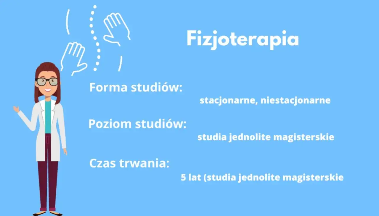 Fizjoterapia: studia jednolite magisterskie trwają 5 lat. Dostępne formy: stacjonarne i niestacjonarne.